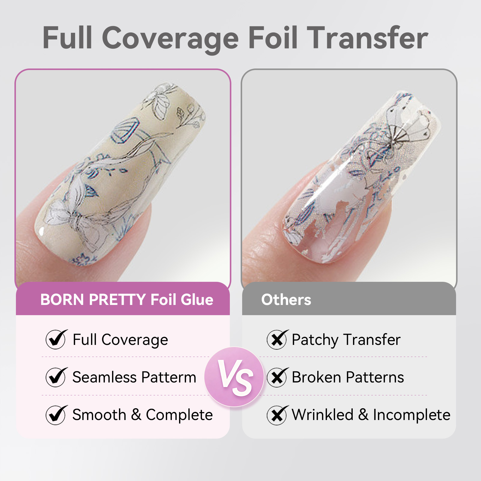 BORN PRETTY Nail Foil Glue Gel - đánh giá và giá Transfer Paper Carbon