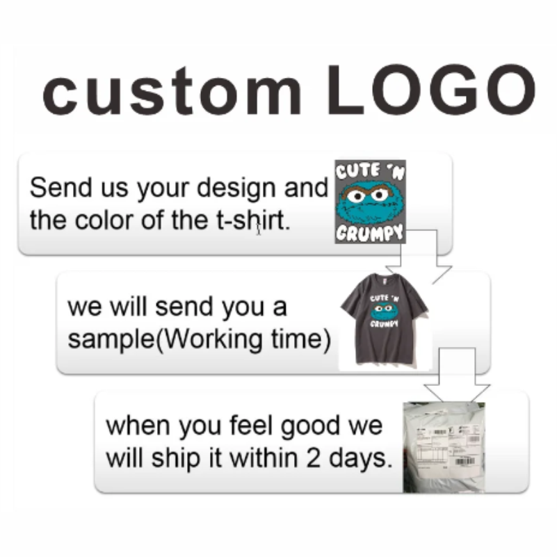 Custom Design Company Brand Lo - đánh giá và giá Embroidery Design Logo
