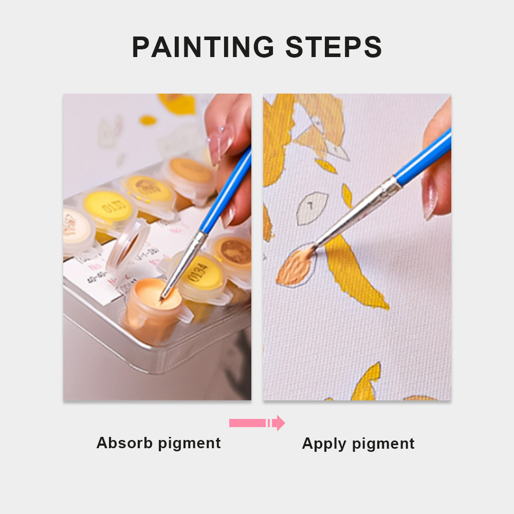 Personality Photo Diy Canvas P - đánh giá và giá Embroidery Translate