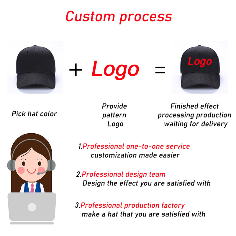Professional Custom Logo Print - đánh giá và giá Embroidery Design Logo