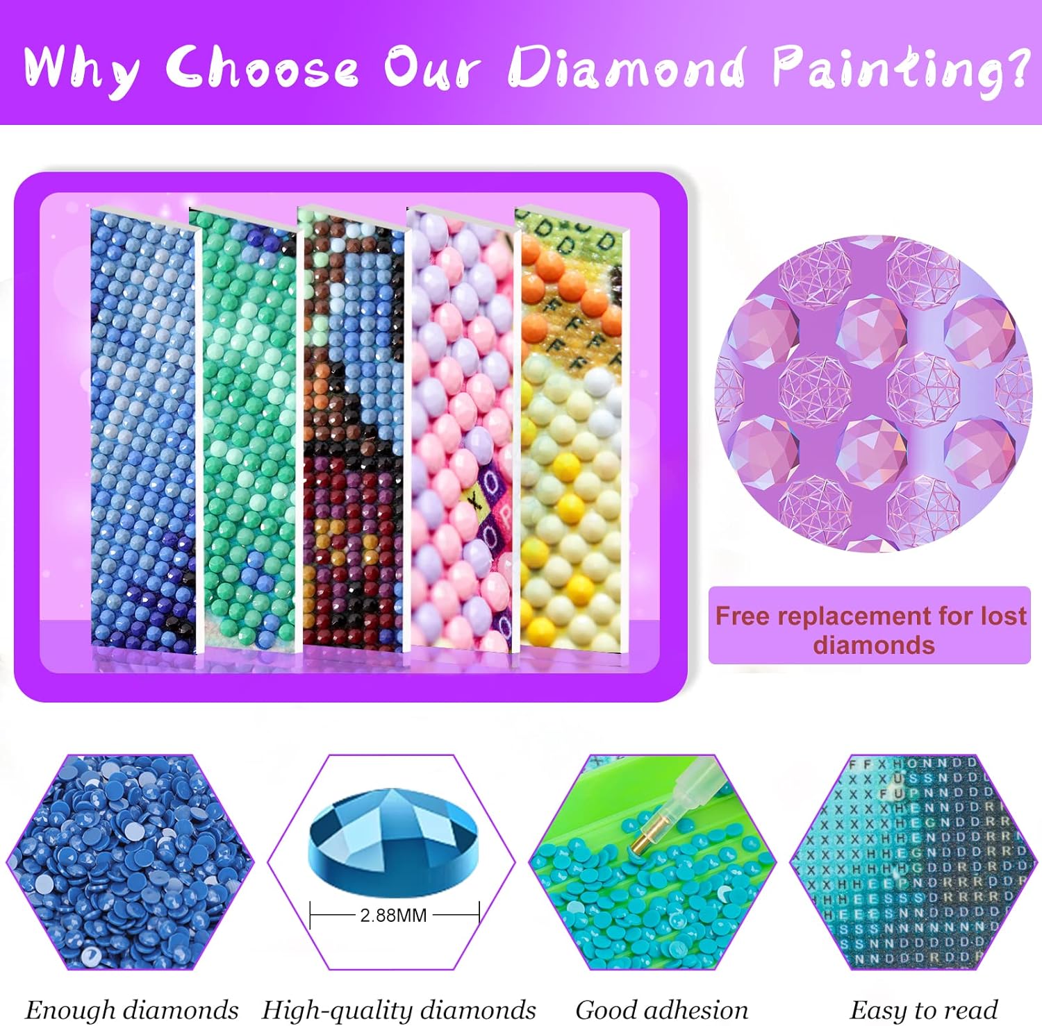 Dog-themed 5D Diamond Art Pain - đánh giá và giá Embroidery Uk