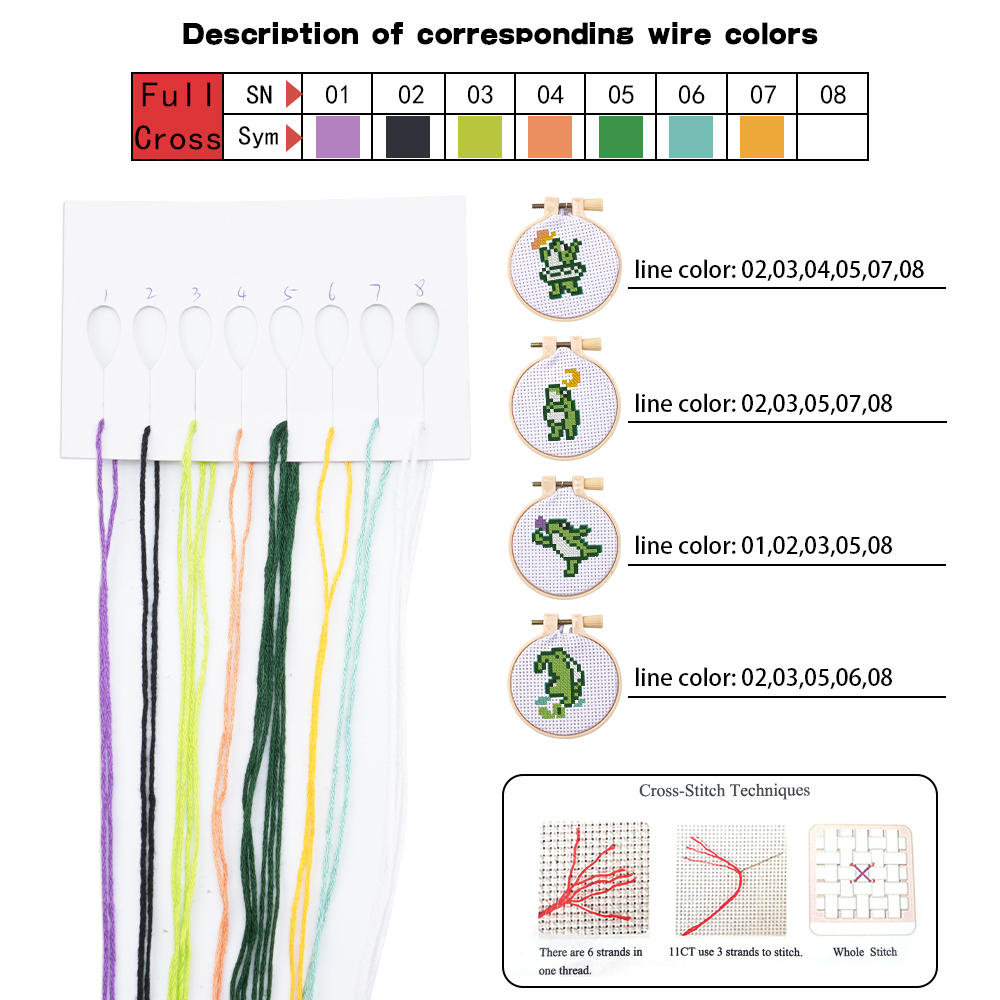 4pcs Embroidery Starter Kit DI - đánh giá và giá Embroidery Needles