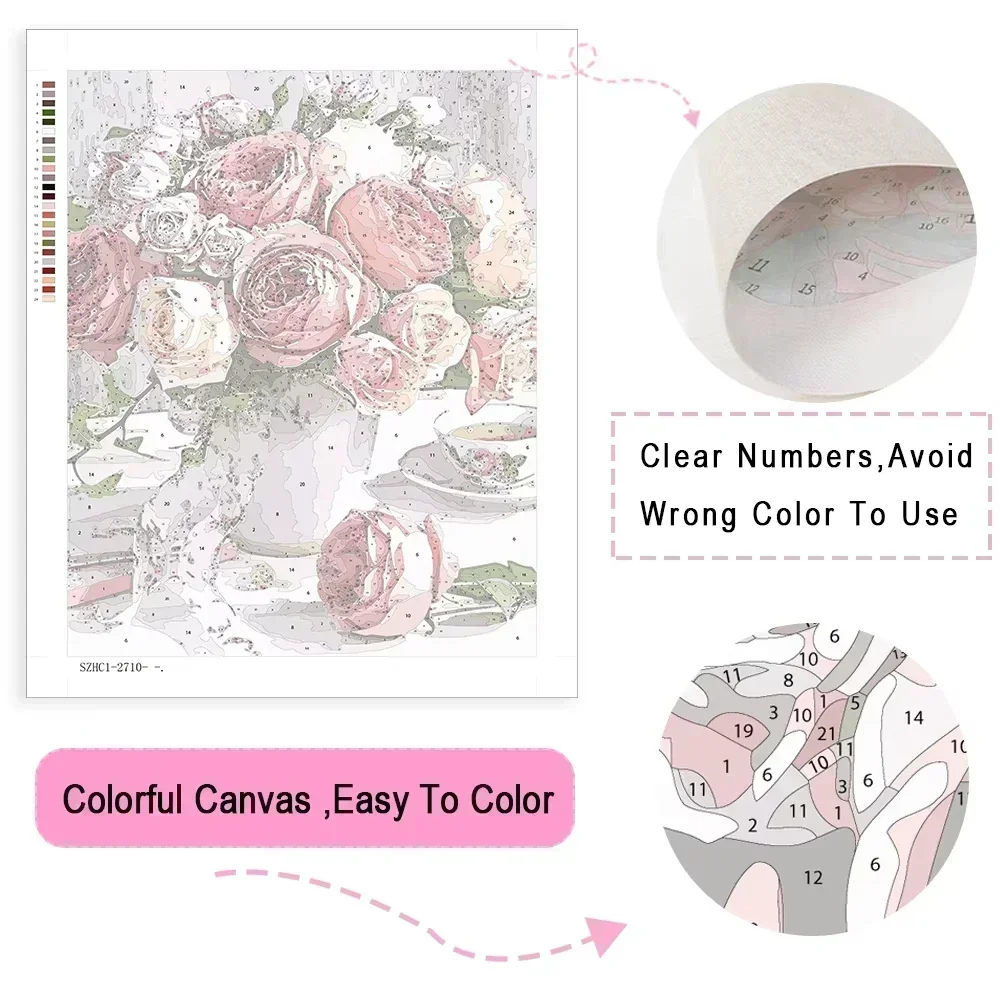 DIY Oil Painting By Numbers An - đánh giá và giá Embroidery Translate