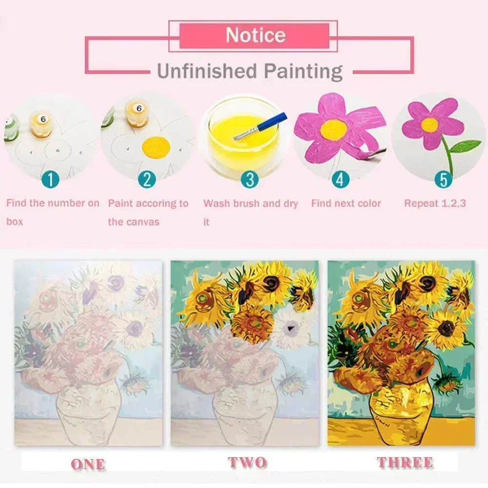 DIY Oil Painting By Numbers An - đánh giá và giá Embroidery Translate
