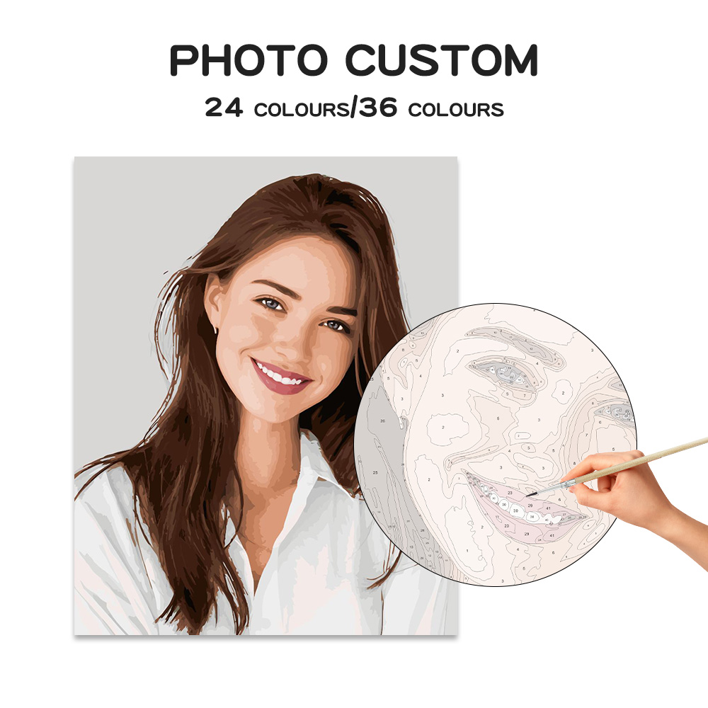 Personalized Painting by Numbe - đánh giá và giá Embroidery Translate