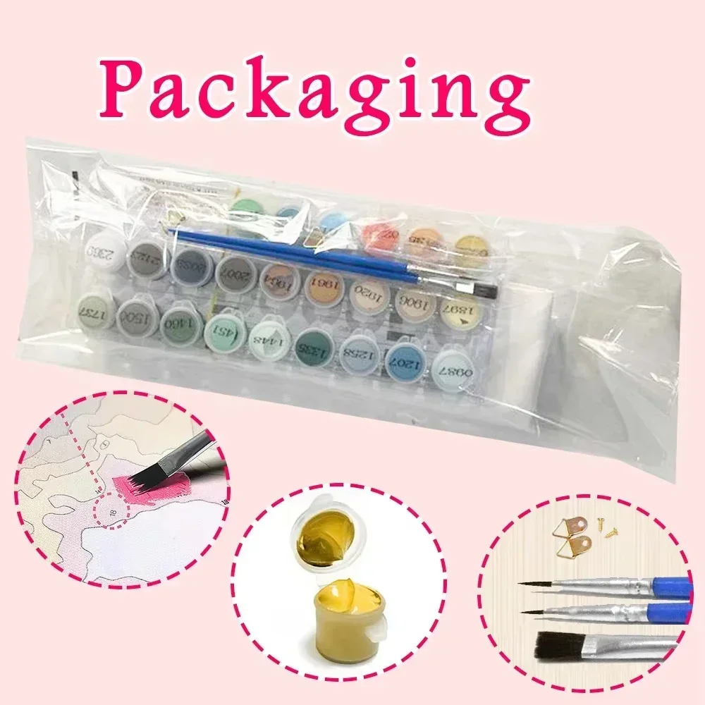 Paint By Numbers Kit for Adult - đánh giá và giá Embroidery Translate