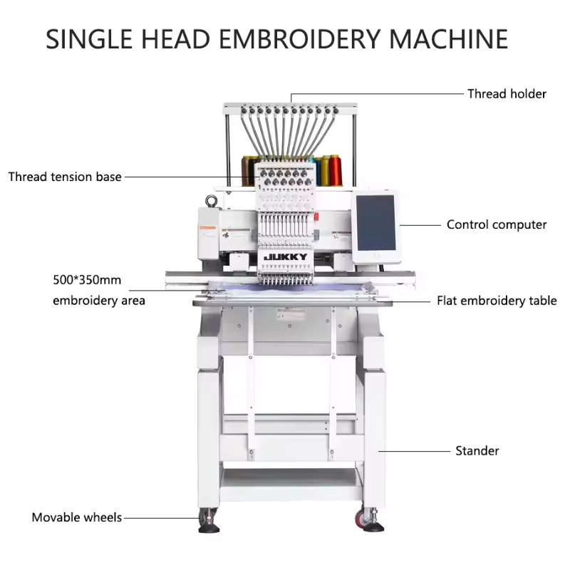 Customized Embroidery Machine  - đánh giá và giá Embroidery Font Free